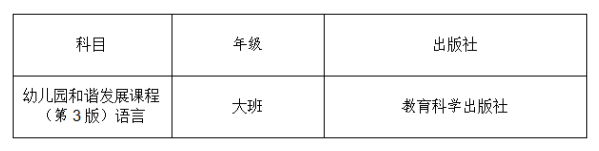 2023年涧西区公办幼儿园教职工招聘方案